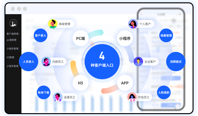 劳务派遣管理软件